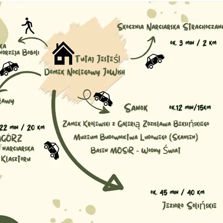Casa vacanze Noclegowy Jowish Strachocina
